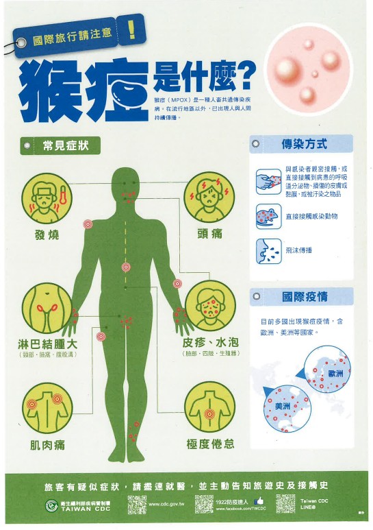 猴痘是什麼？