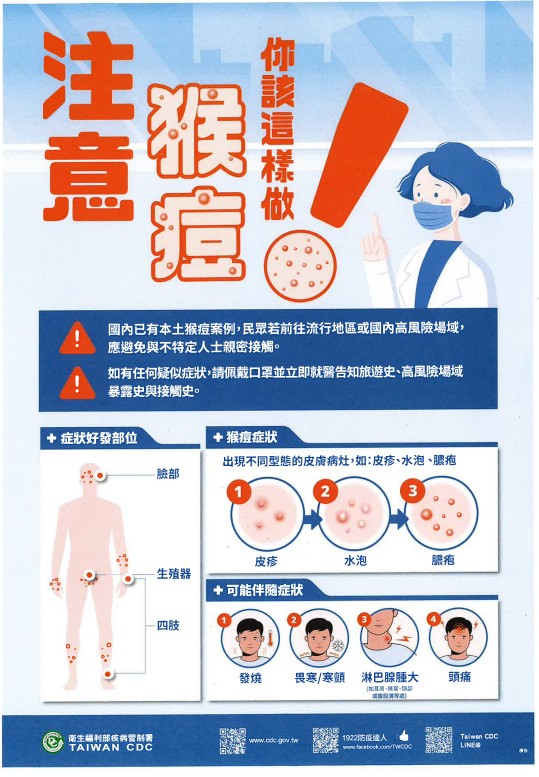 注意猴痘 你該這樣做