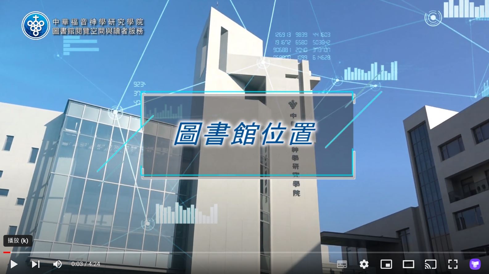圖書館閱覽空間與讀者服務影片